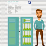 Müller Safe BM5-6 Wertschutzschrank mit zwei Schlüsselschlösser