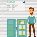 Müller Safe BM4-4 Wertschutzschrank mit zwei Schlüsselschlösser