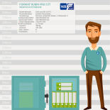 Format Rubin Pro 15 T Wertschutzschrank mit Schlüsselschloss
