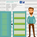 Format Antares Plus 430 Wertschutztresor mit zwei Schlüsselschlösser