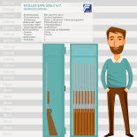 Müller Safe WSL1-4/7 Waffenschrank mit Schlüsselschloss