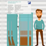 Müller Safe WSL1-7/17 Waffenschrank mit Schlüsselschloss